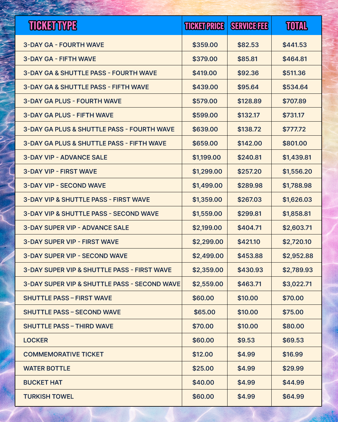 Hangout 2024 fees chart